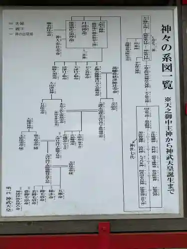 霧島岑神社(宮崎県)