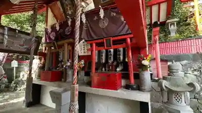 熊本城稲荷神社(熊本県)