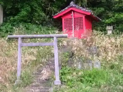 稲荷社の本殿・本堂