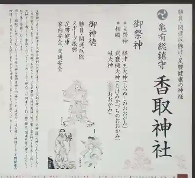 亀有香取神社(東京都)