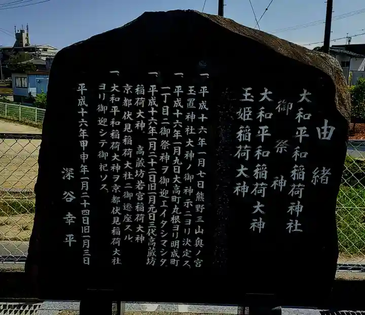 八幡天水宮の歴史