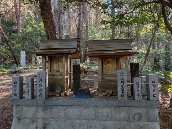 尾張冨士大宮浅間神社(愛知県)