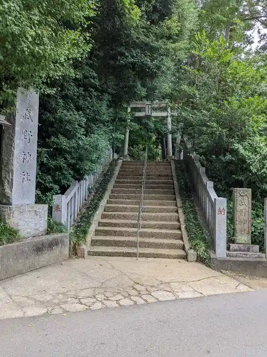 武野神社(埼玉県)