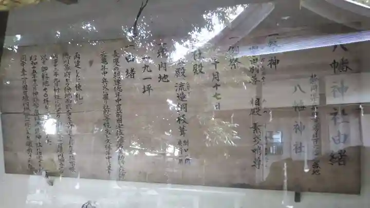 八幡神社の歴史