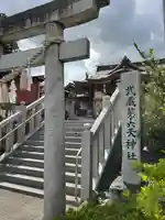 武蔵第六天神社(埼玉県)
