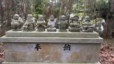 島山神社(福井県)
