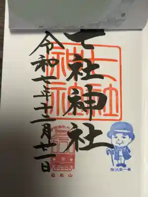 七社神社(東京都)