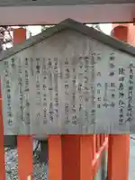 猿田彦神社 (道祖神社)の歴史