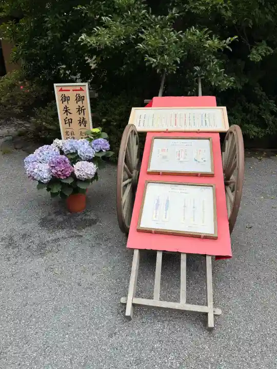 阿佐ヶ谷神明宮(東京都)