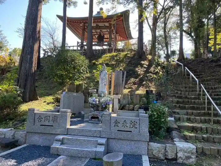 金乗院放光寺(埼玉県)