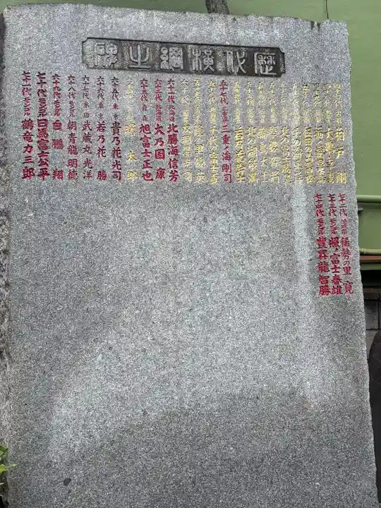 野見宿禰神社(東京都)