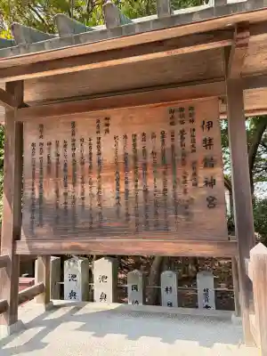 伊弉諾神宮の{uncategorized: "未分類", other: "その他", undefined: "問題あり", building: "その他建物", grave: "お墓", sacred_gate: "鳥居", guardian: "狛犬", statue: "像", buddha: "仏像", history: "歴史", nature: "自然", garden: "庭園", animal: "動物", pagoda: "塔", temizu: "手水舎", mountain_gate: "山門・神門", sanctuary: "本殿・本堂", subordinate: "末社・摂社", art: "芸術", scenery: "景色", jizo: "地蔵", ema: "絵馬", goshuin: "御朱印", omikuji: "おみくじ", items: "授与品その他", amulet: "お守り", goshuincho: "御朱印帳", eats: "食事", festival: "お祭り", votive_dance: "神楽", shichigosan: "七五三参", wedding: "結婚式", experience: "体験その他", initially: "初詣", around: "周辺", anti_infection: "感染症対策"}