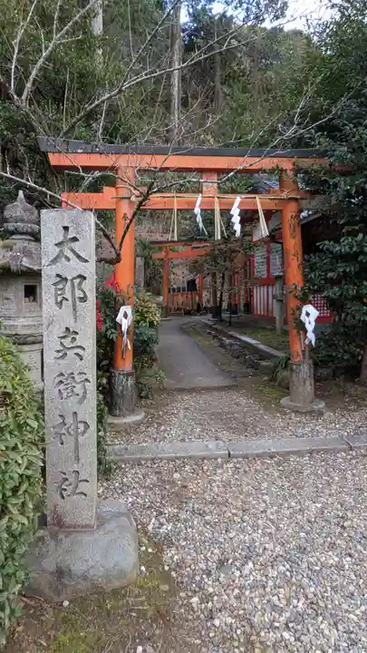 粟田神社(京都府)