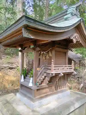 山王大権現(愛知県)