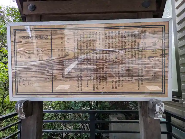 三宮神社(兵庫県)