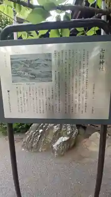 七社神社(東京都)