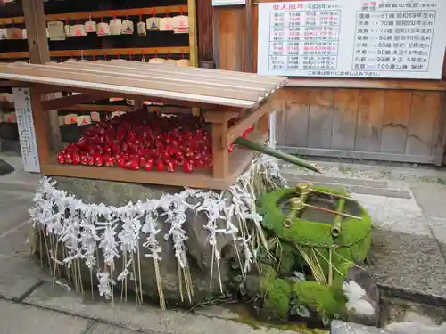 市比賣神社の手水舎