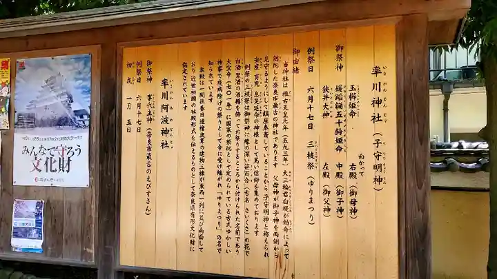 率川神社(大神神社摂社)の歴史