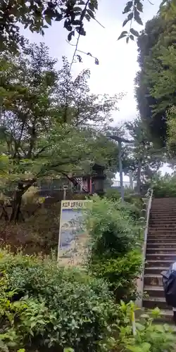 清水観音堂(東京都)