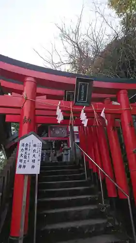 熊本城稲荷神社の鳥居