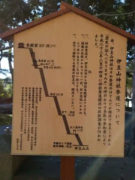伊豆山神社(静岡県)