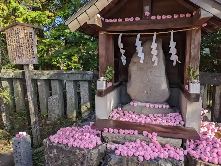 三光稲荷神社(愛知県)