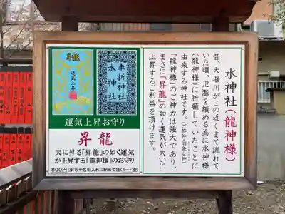 車折神社(京都府)