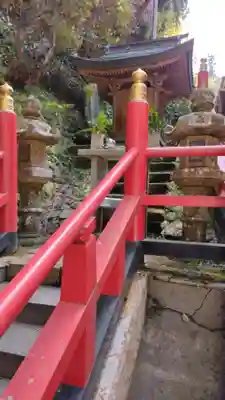 脳天大神龍王院(奈良県)