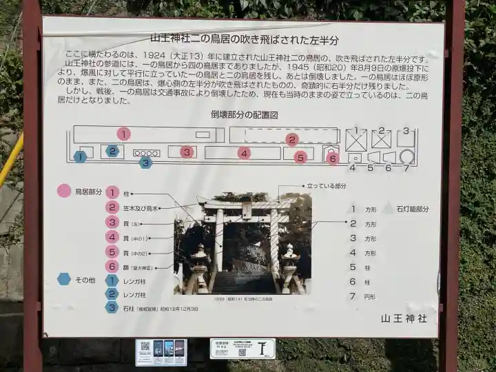 山王神社(長崎県)