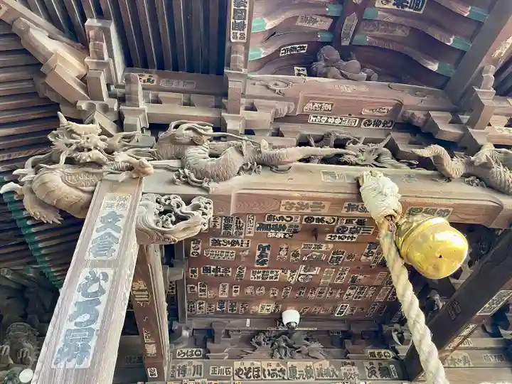 千住本氷川神社(東京都)