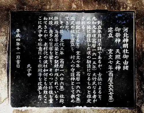 神明社（河北）の歴史