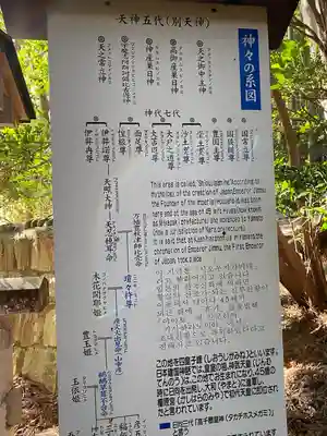 槵觸神社(宮崎県)