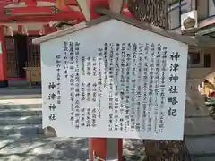 神津神社の歴史