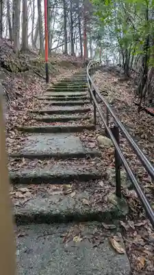 安行山 磐榮稲荷宮(京都府)