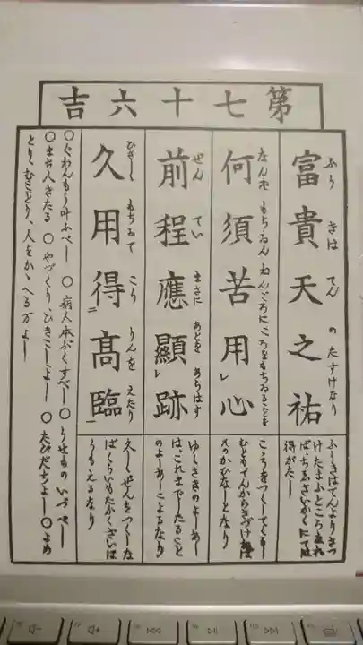 浅草寺のおみくじ