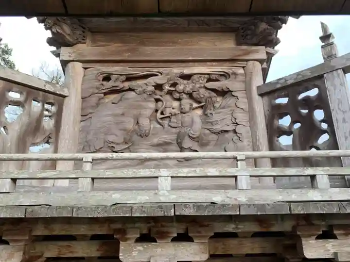 水神社(千葉県)