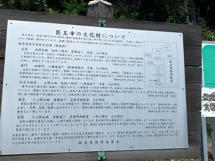 医王寺(栃木県)