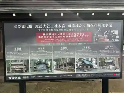 諏訪大社(長野県)