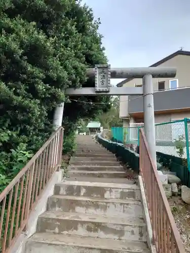 天満宮(東京都)