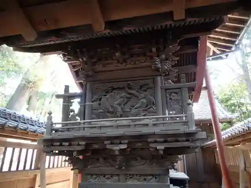 加茂神社の本殿・本堂