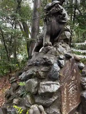 十二所神社(東京都)