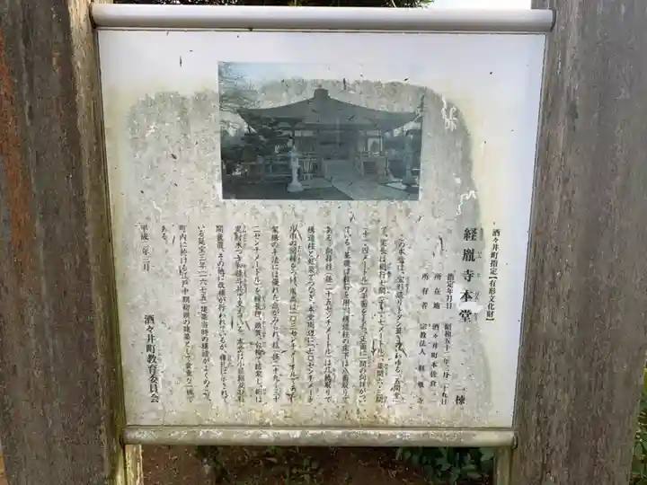 経胤寺(千葉県)