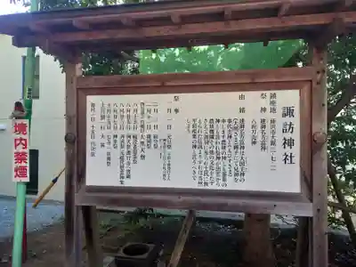 諏訪神社(神奈川県)
