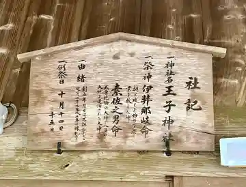 王子神社(静岡県)