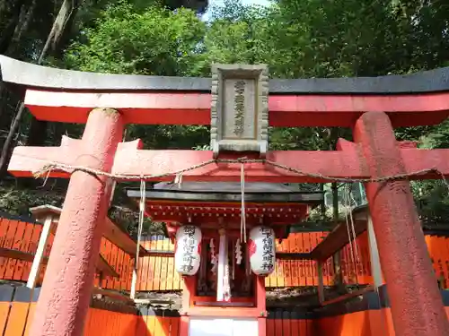 八神社の末社・摂社