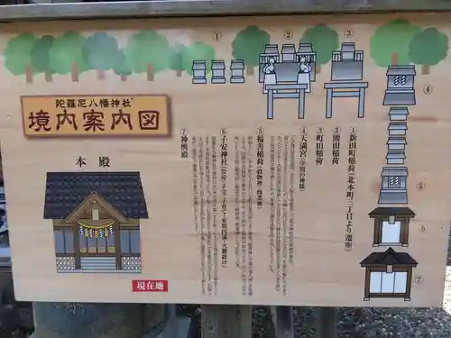 八幡神社(新潟県)
