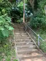 三輪神社(千葉県)