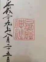 日御碕神社(島根県)