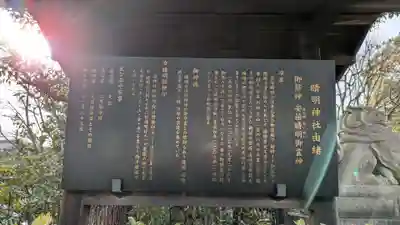 晴明神社の歴史