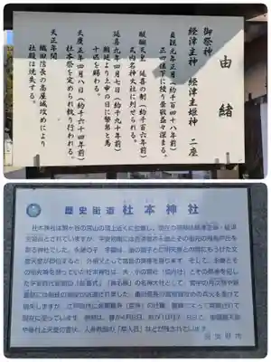 杜本神社(大阪府)